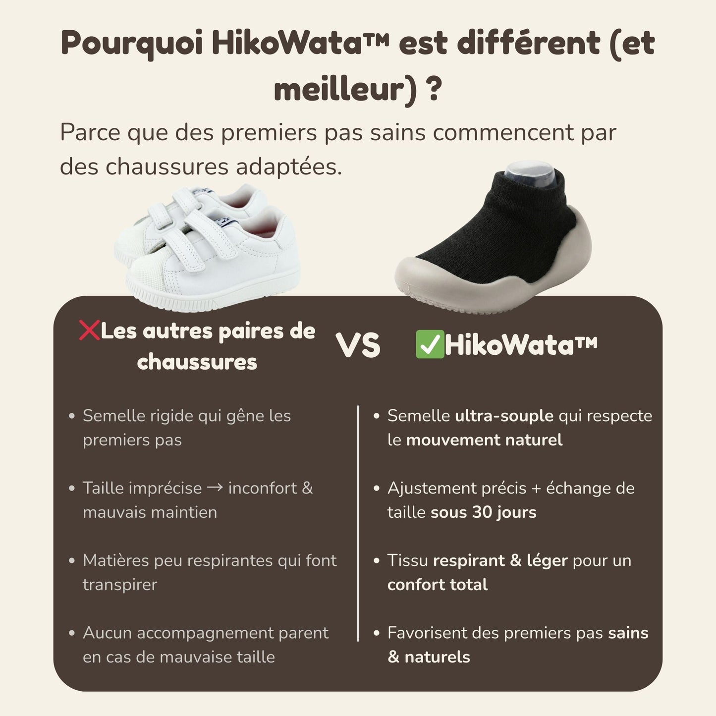HikoWata™ — Chaussures premières marches pour enfants