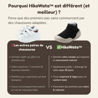 HikoWata™ — Chaussures premières marches pour enfants